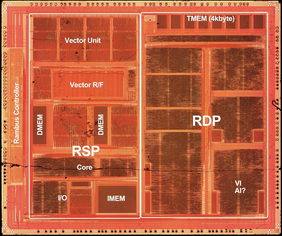 N64-RCP-Decapped.jpg