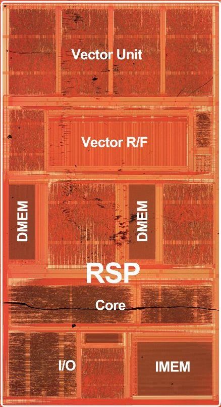 N64-RSP-Decapped.jpg