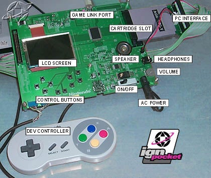 I redesigned the Game Boy Advance from the circuit level - Introducing the AGZ-001 🟦 : r/Gameboy
