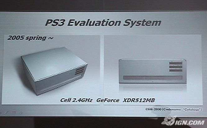 Official PlayStation 3 Development Kit (Hardware) - Retro Reversing ...
